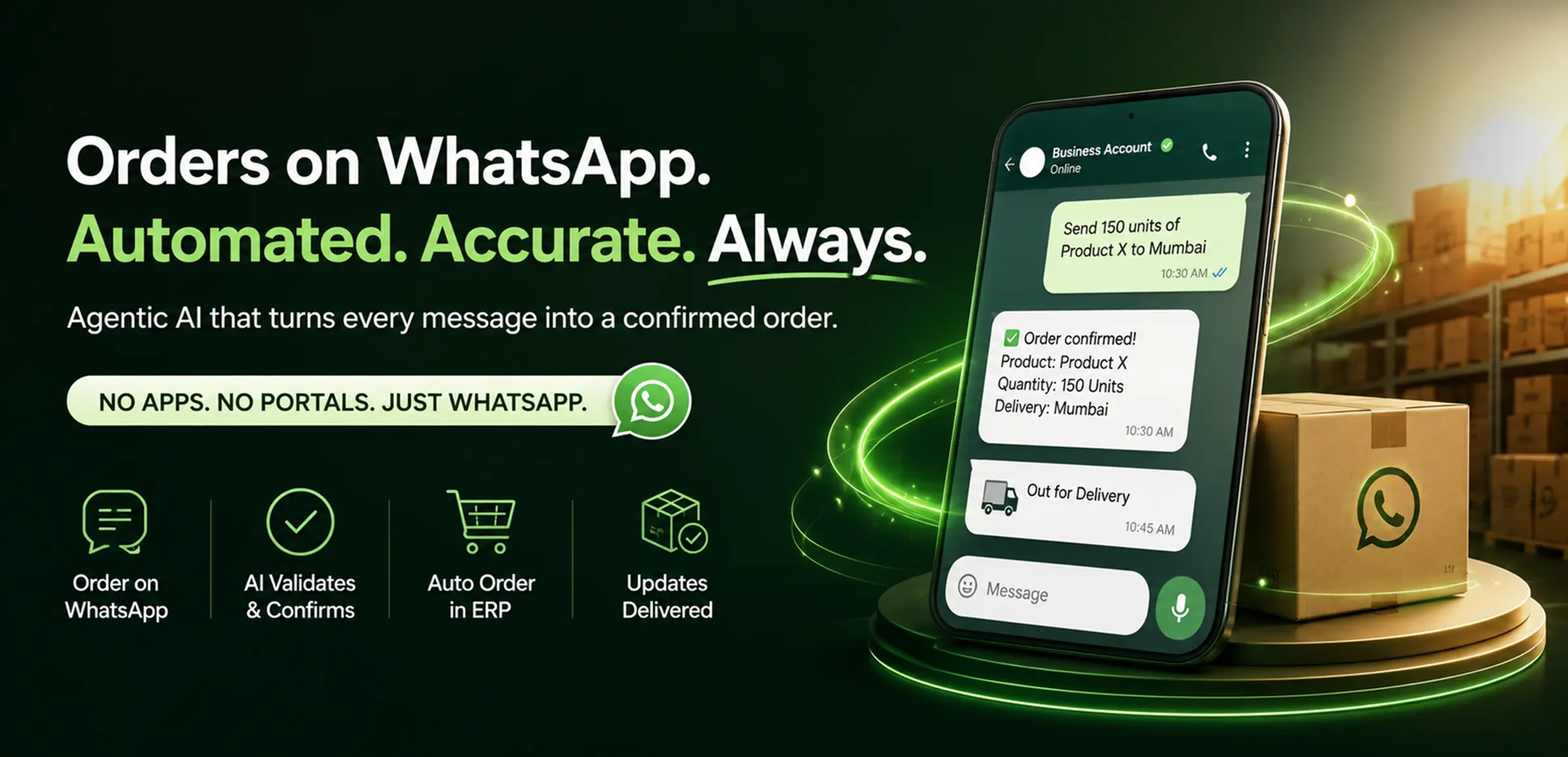 Your Best Salesperson Now Works 24/7 on WhatsApp — and Never Mistypes an Order — Swaran Soft